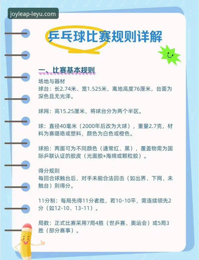 乐鱼移动端体验 如何从一场青春对决中,解读现代乒乓球的“技术版本”迭代?