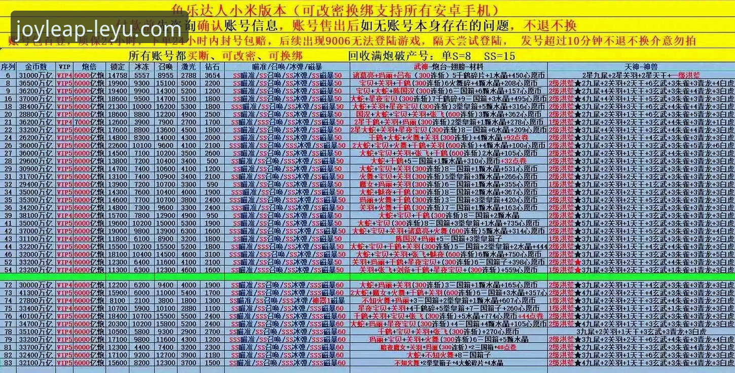乐鱼APP下载 资深体育迷的乐鱼APP下载与v2.2.1版本实战心得:从入口到流畅体验的全攻略