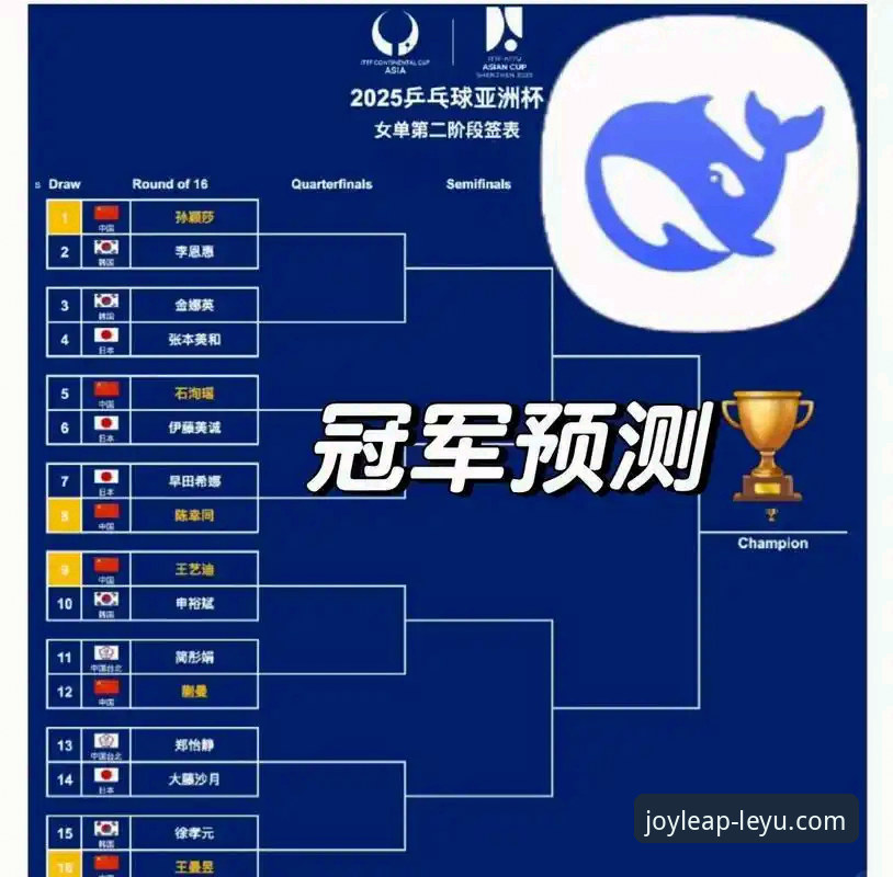 乐鱼体育高手进阶教程：从孙笑薇卢森堡夺冠看青少年乒乓球技术分析