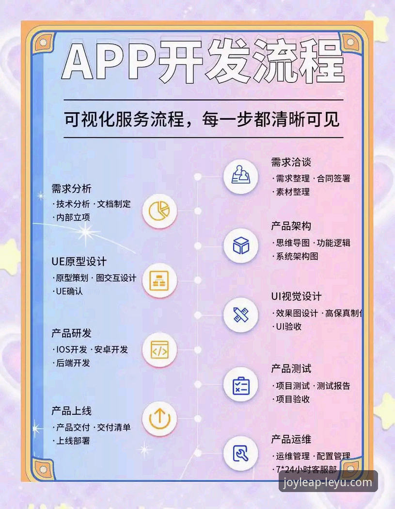 乐鱼体育平台APP安装完整指南：从下载到使用的全流程解析