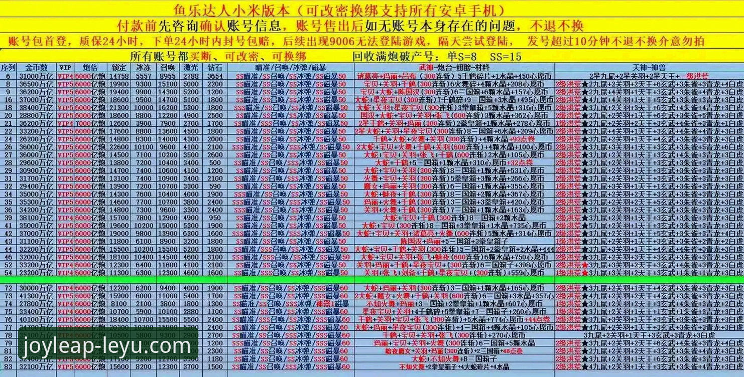 资深用户亲测：乐鱼苹果版下载全流程实战经验与避坑指南