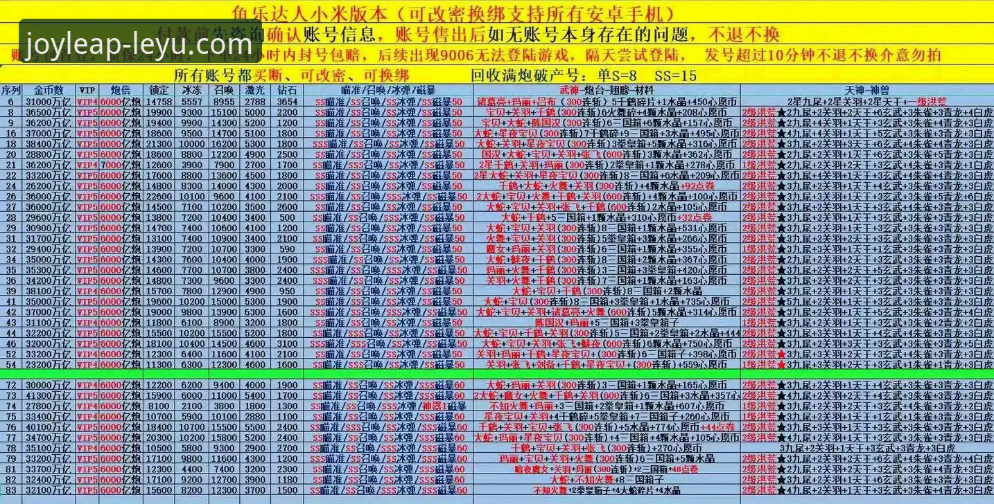 乐鱼APP怎么下载？资深用户分享最全官方指南与避坑心得